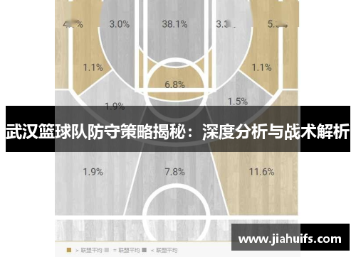 武汉篮球队防守策略揭秘：深度分析与战术解析